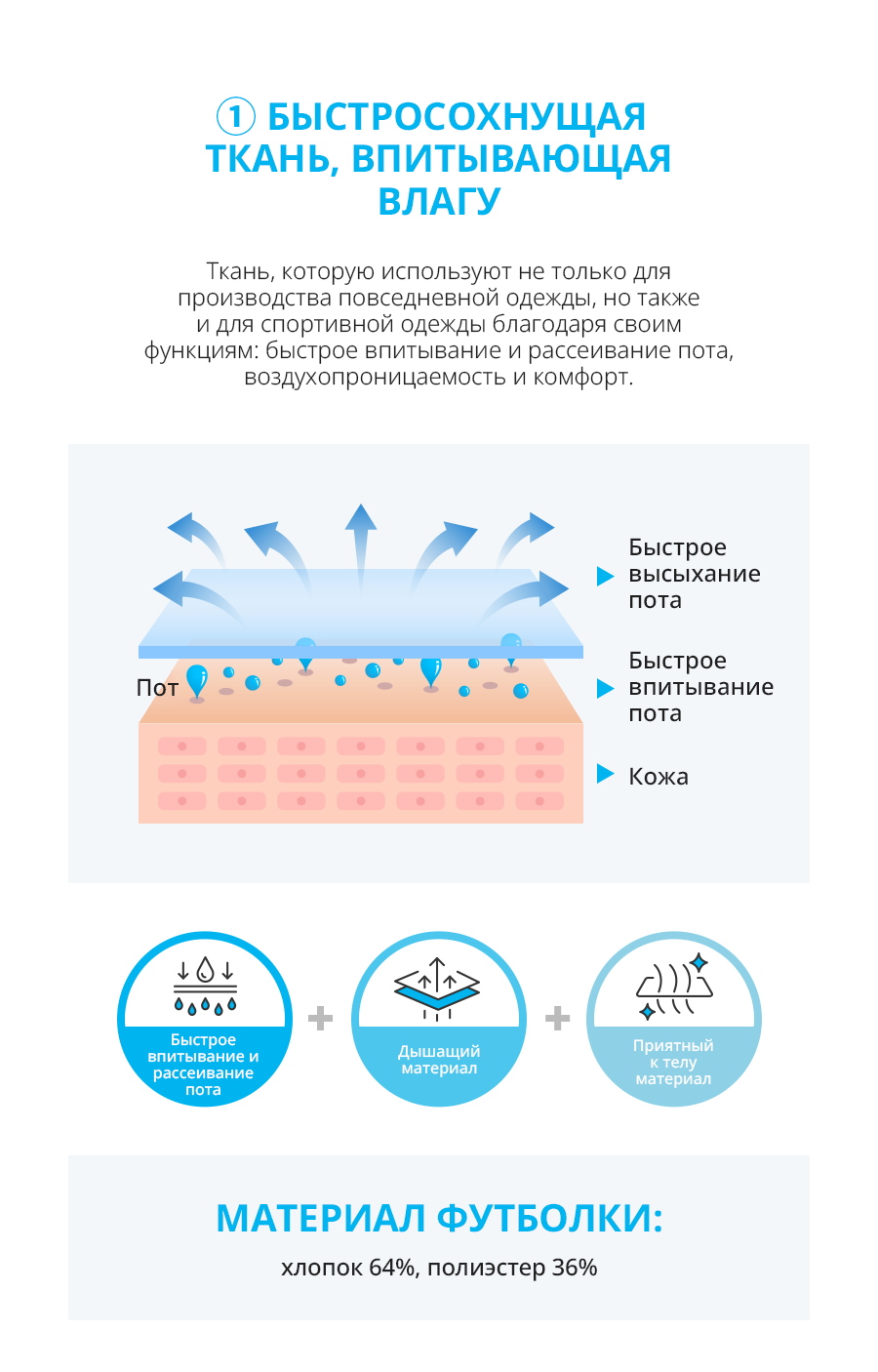 Атоми Футболка - описание