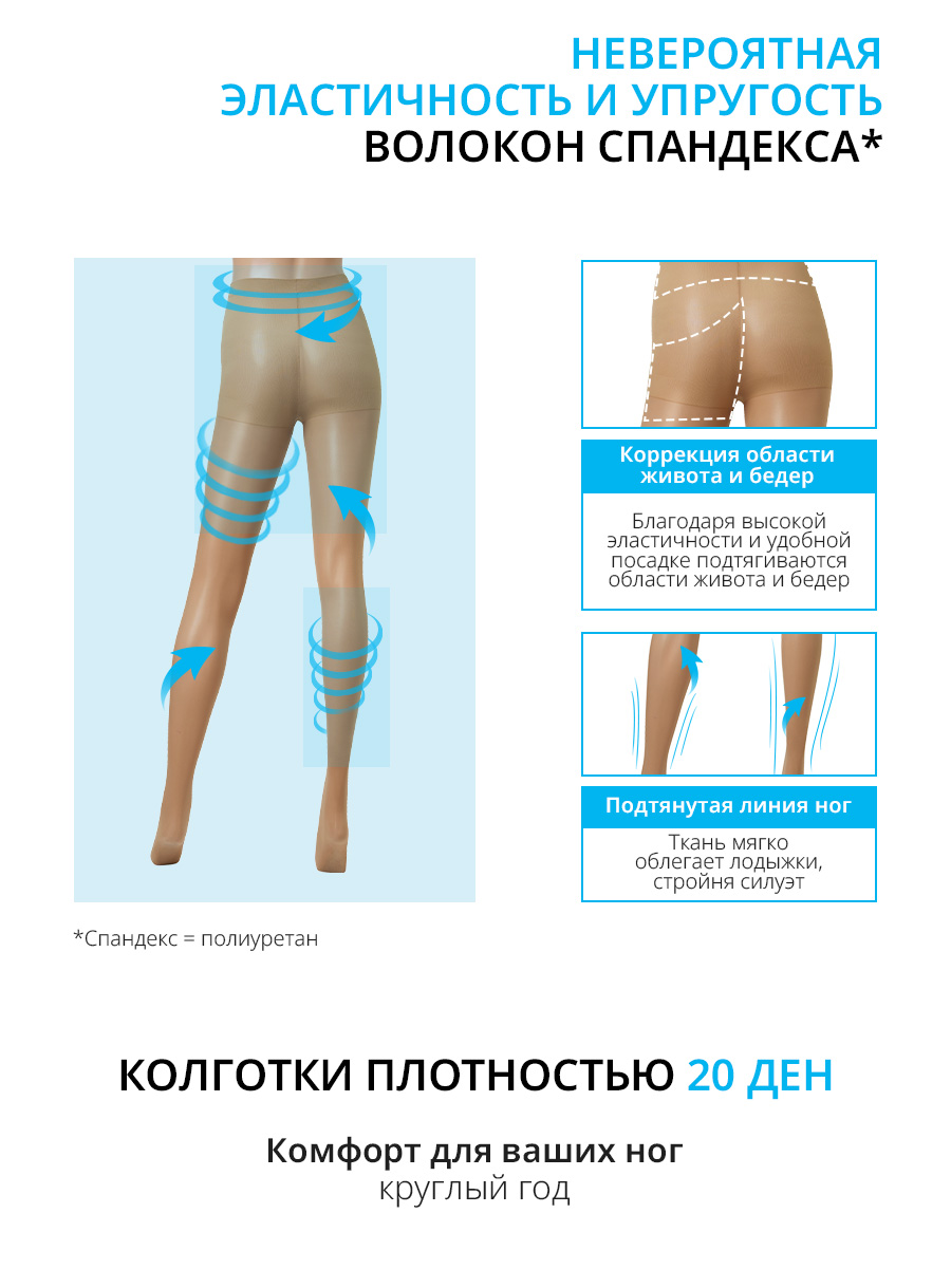 Атоми Слим Лайн Капроновые колготки (7шт.) - описание