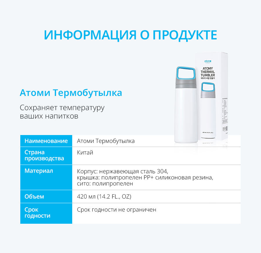 Атоми Термобутылка - описание