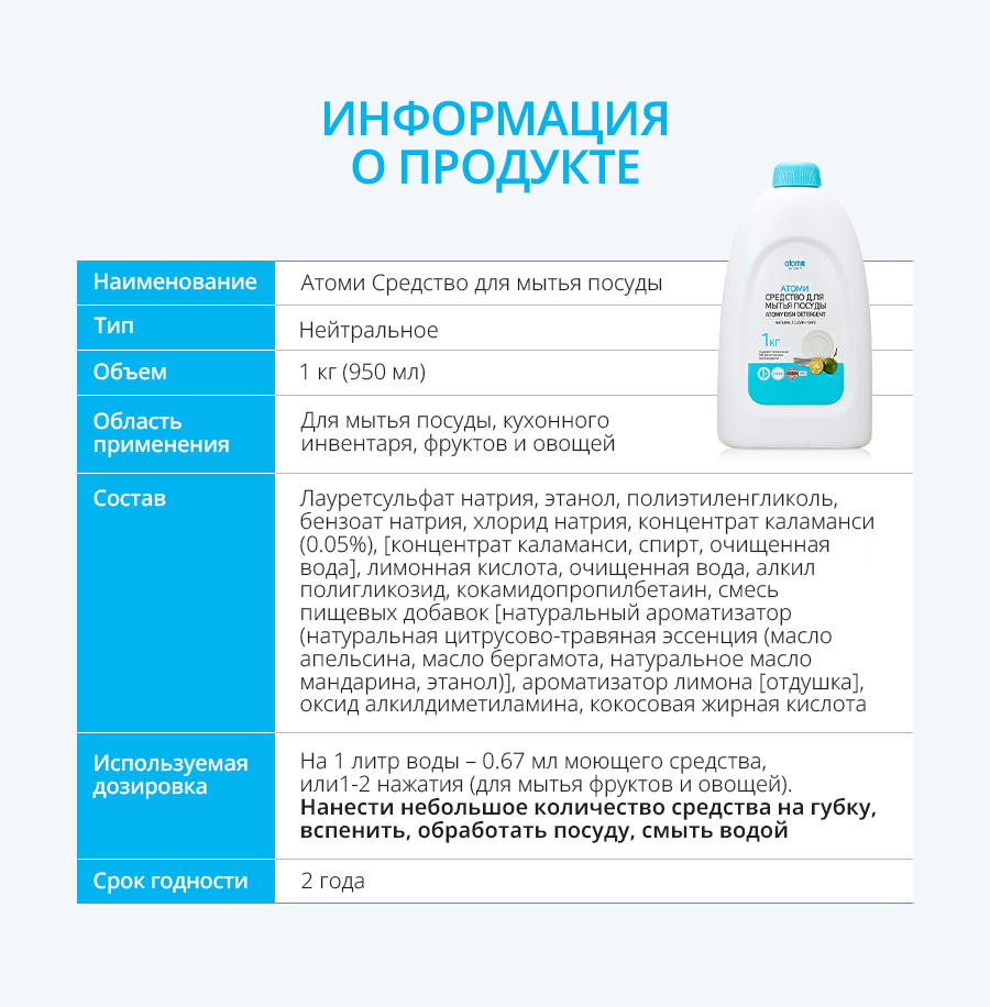 Атоми Средство для мытья посуды - описание