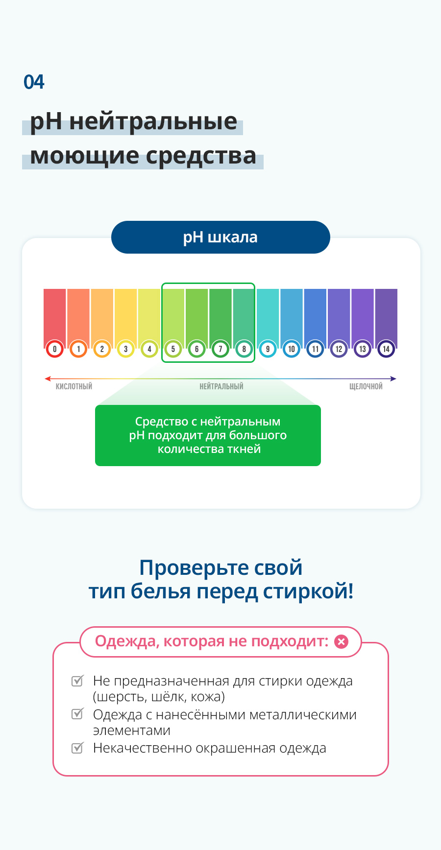 Атоми Пятновыводитель - описание