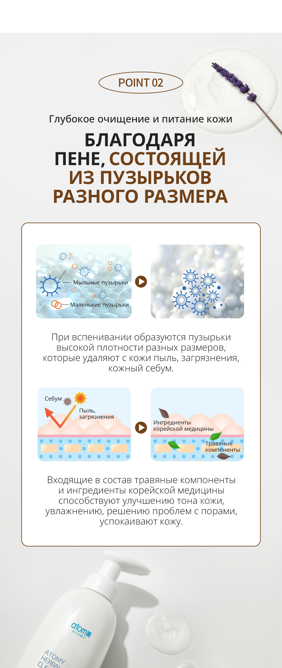 Атоми Хербал Гель для душа - описание