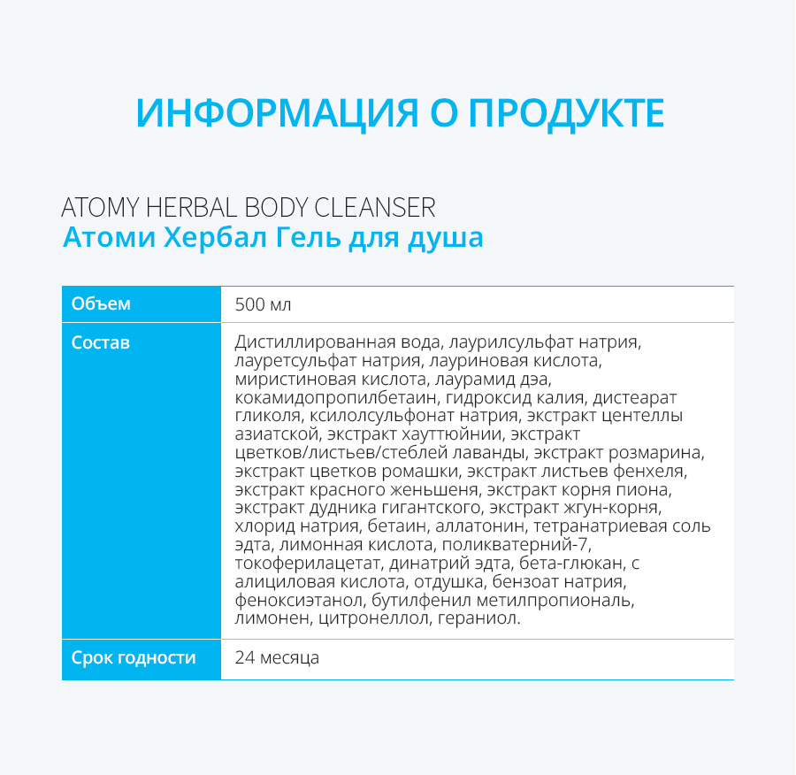 Атоми Хербал Гель для душа - описание