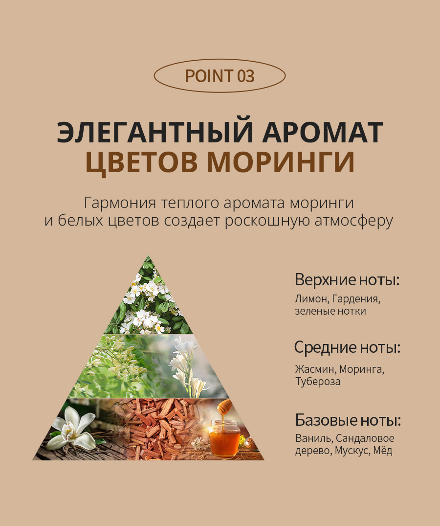 Атоми Ультра Рич Бади Гель для душа - описание