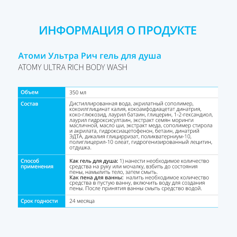 Атоми Ультра Рич Бади Гель для душа - описание