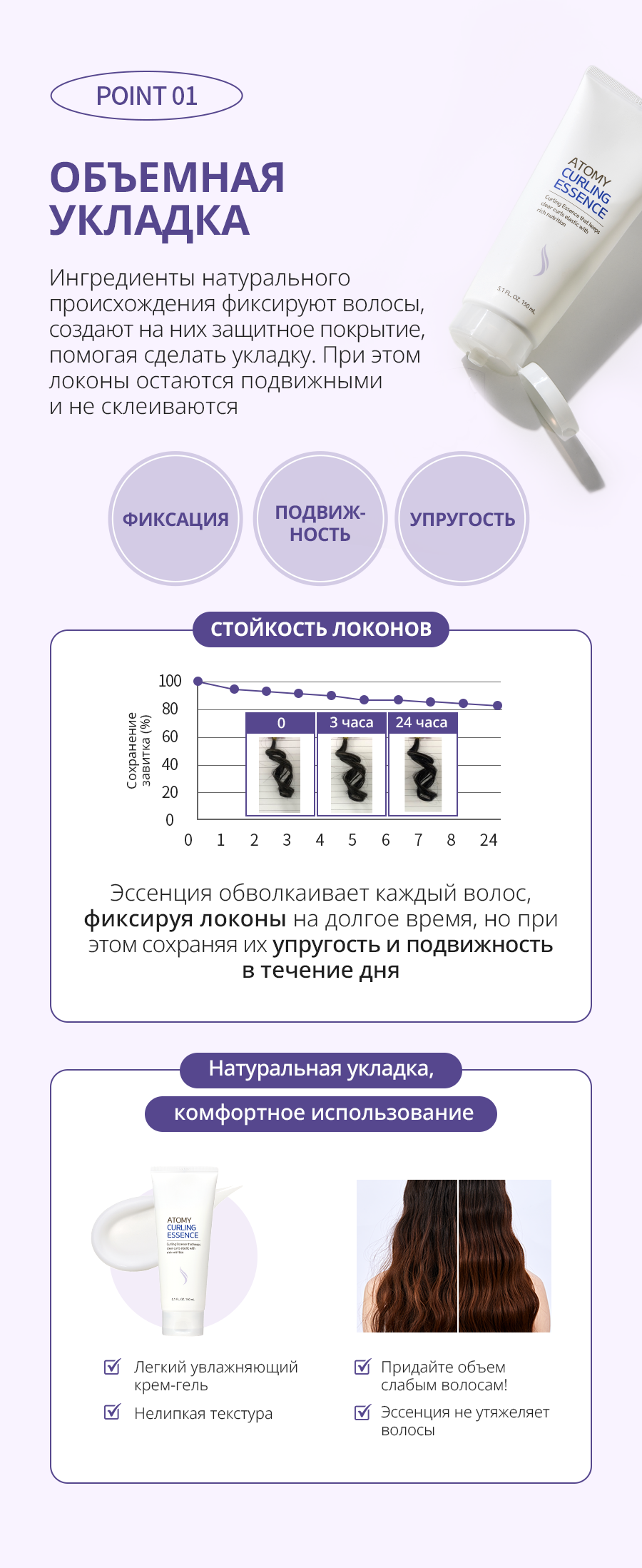 Атоми Эссенция для кудрявых волос - описание
