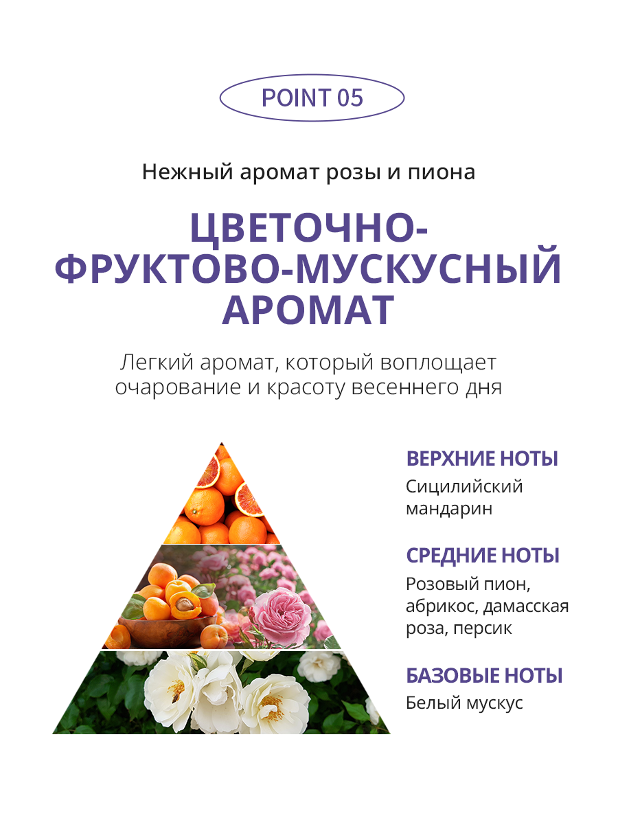 Атоми Эссенция для кудрявых волос - описание