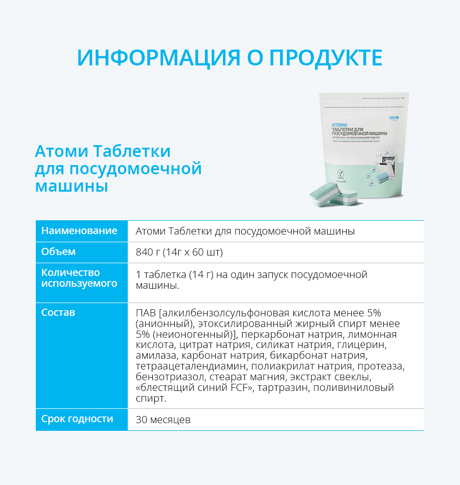 Атоми Таблетки для посудомоечной машины - описание