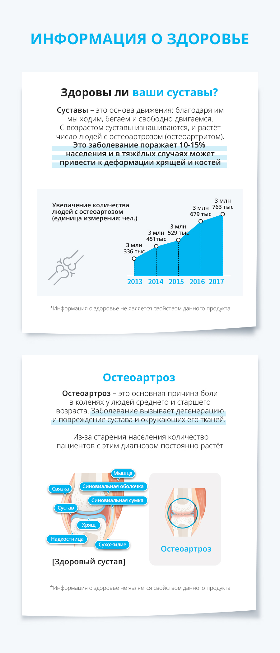 Атоми Турмацин МСМ - описание