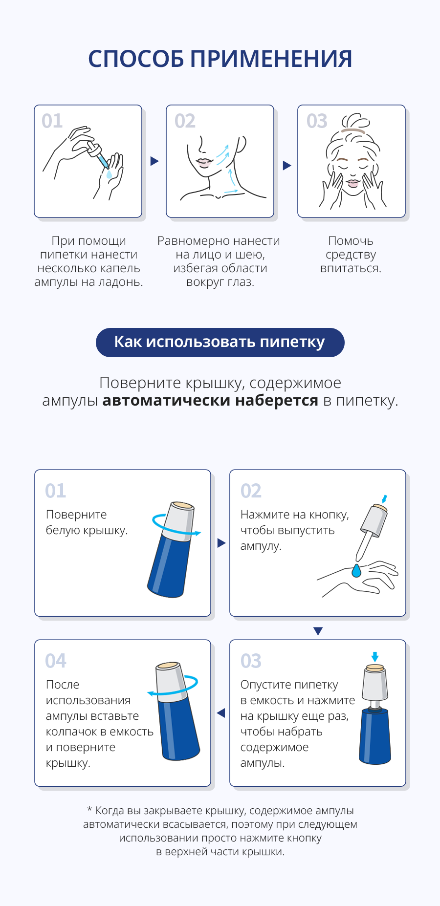 Атоми СеллАктив Ампула - описание