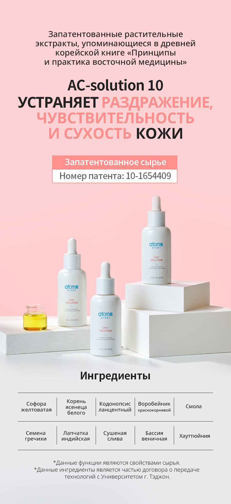Атоми Акне Эксперт Концентрат - описание