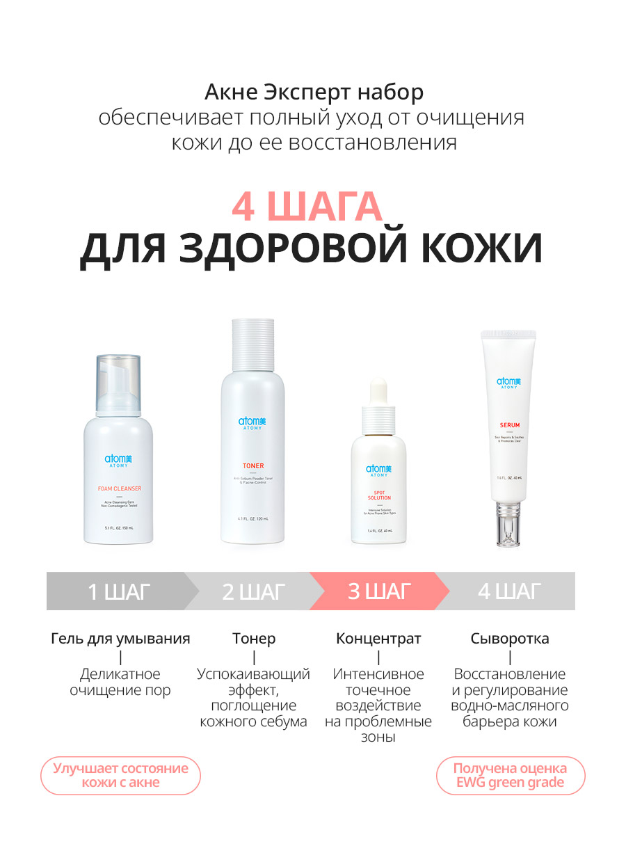 Атоми Акне Эксперт Концентрат - описание