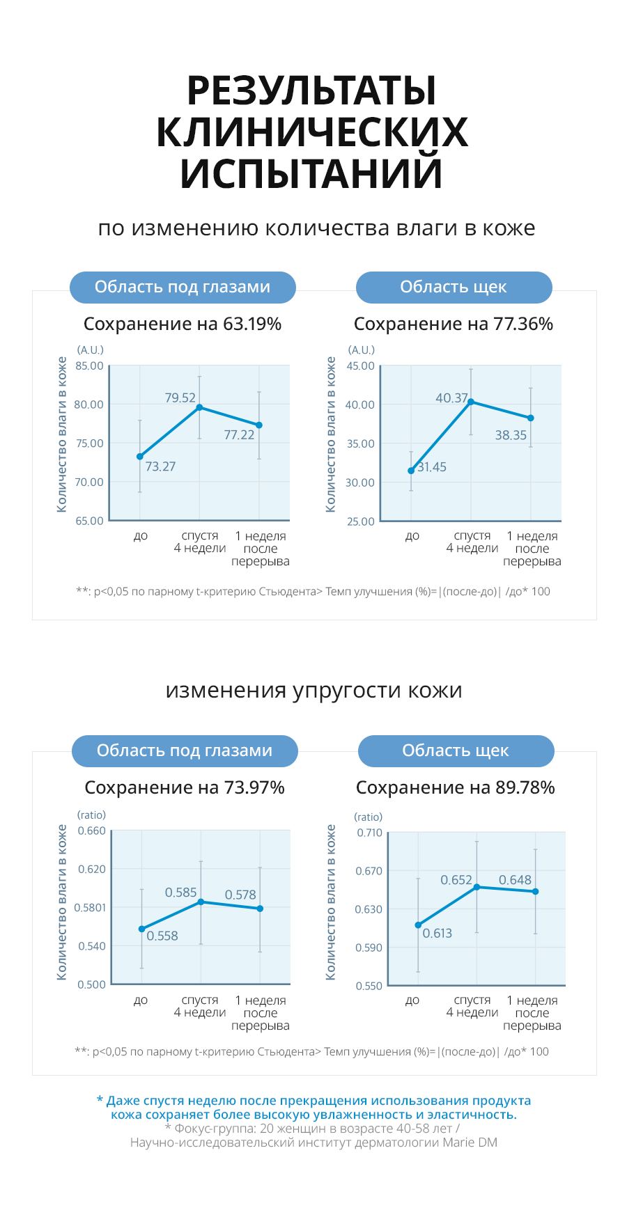Атоми Абсолют Гидра бальзам - описание
