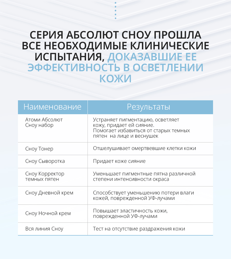 Атоми Абсолют Сноу Дневной крем - описание