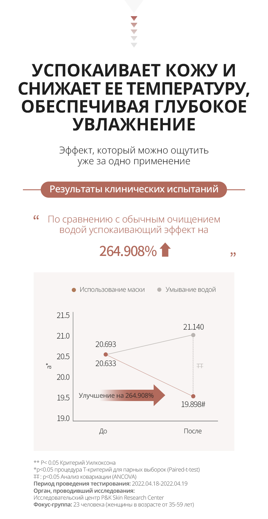 Атоми Абсолют маска Французская роза - описание