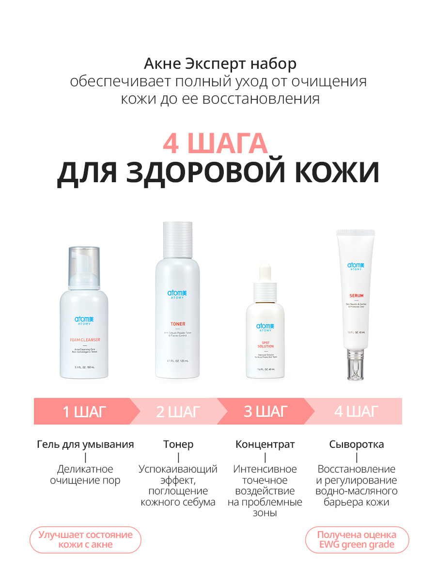 Атоми Акне Эксперт Набор - описание