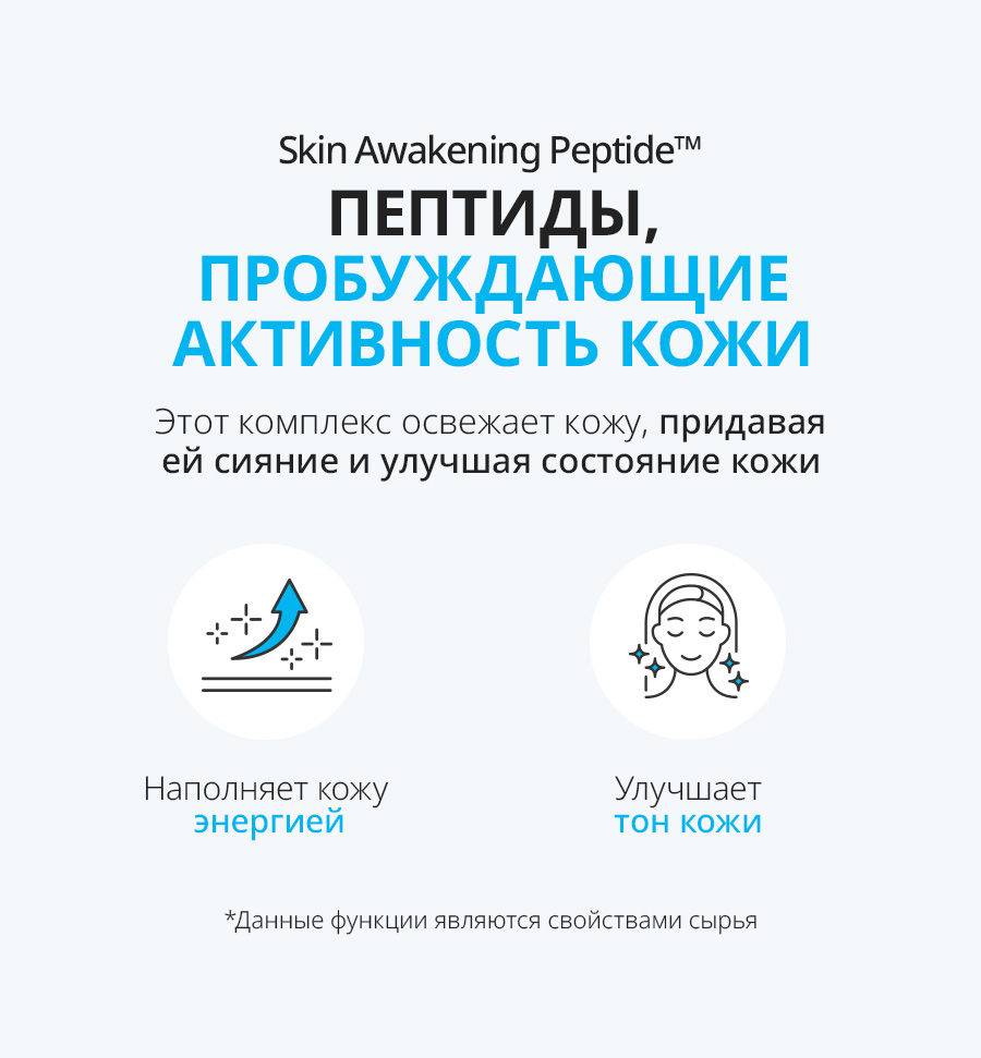 Атоми Синергия Ампул - описание