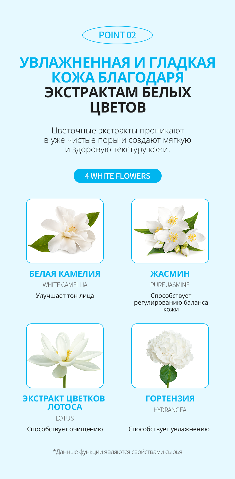 Атоми Пилинг пэды - описание