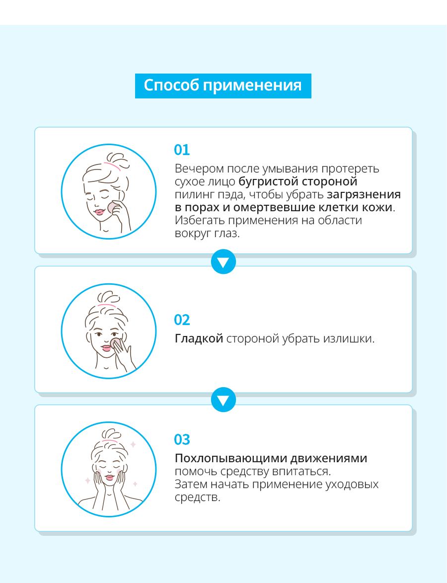 Атоми Пилинг пэды - описание