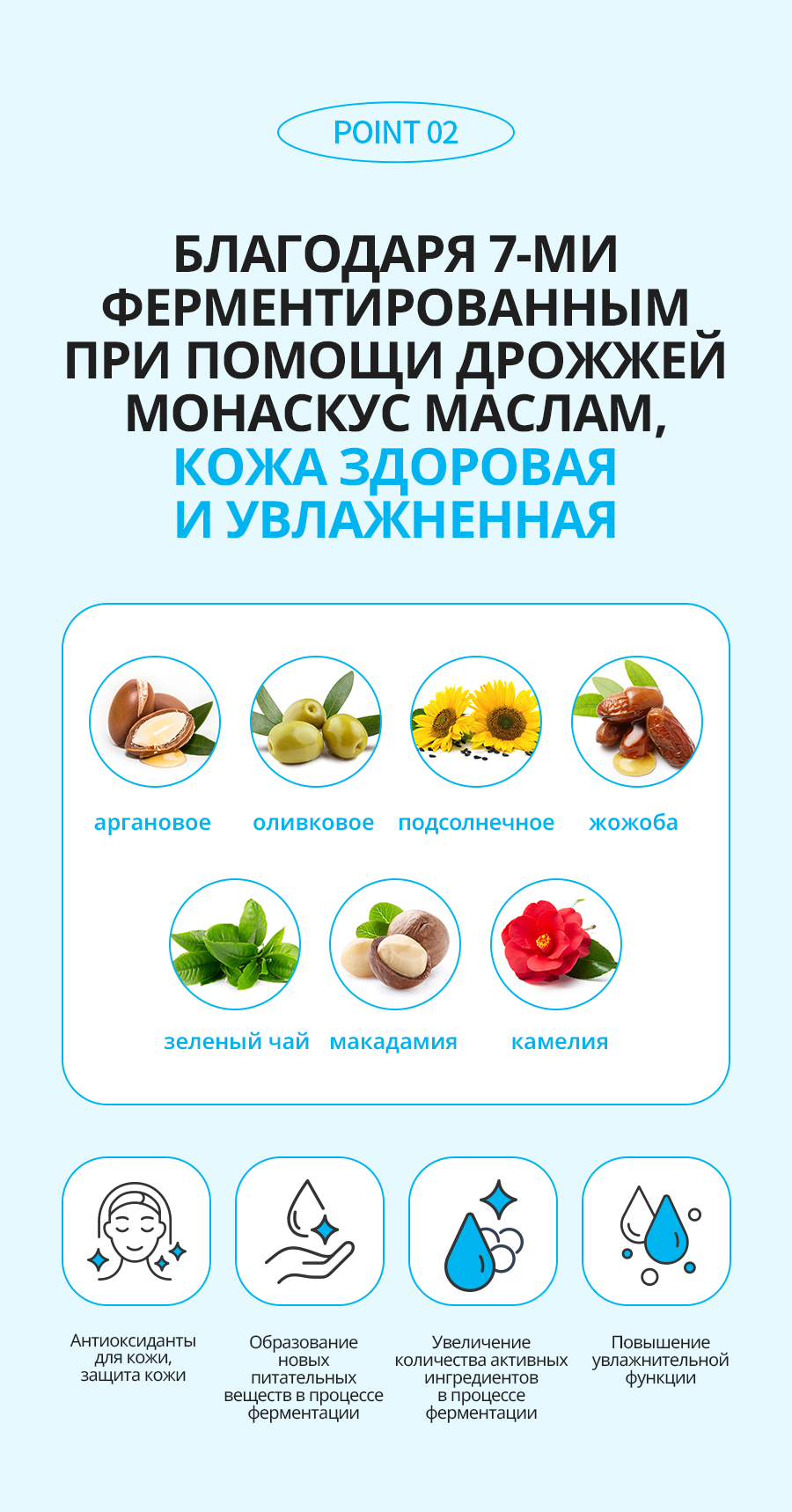 Атоми Гидрофильное масло - описание