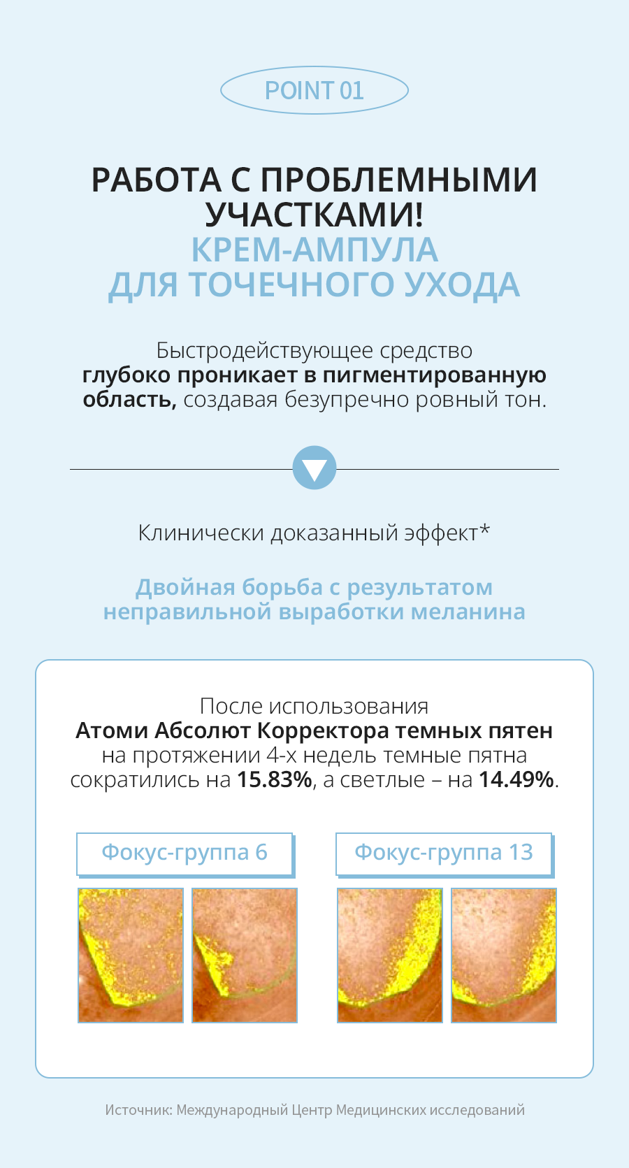 Атоми Сноу Корректор темных пятен - описание