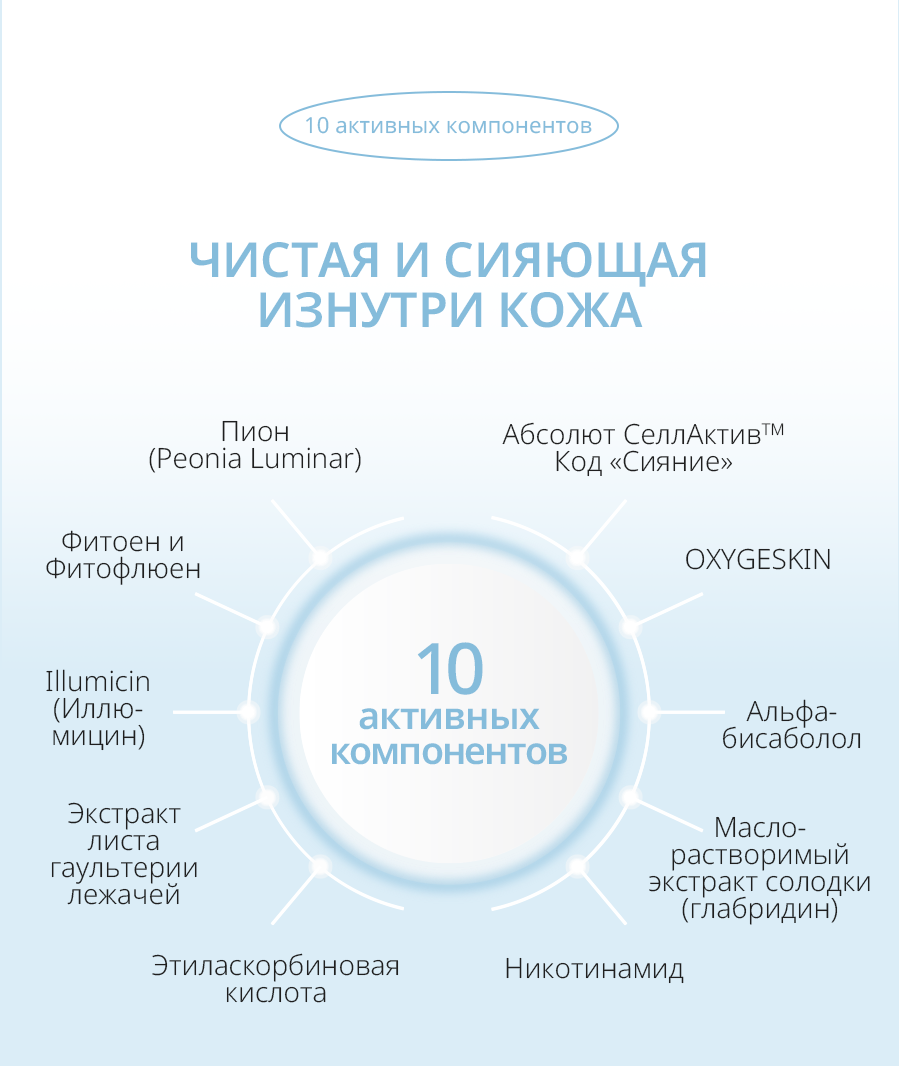 Атоми Сноу Корректор темных пятен - описание