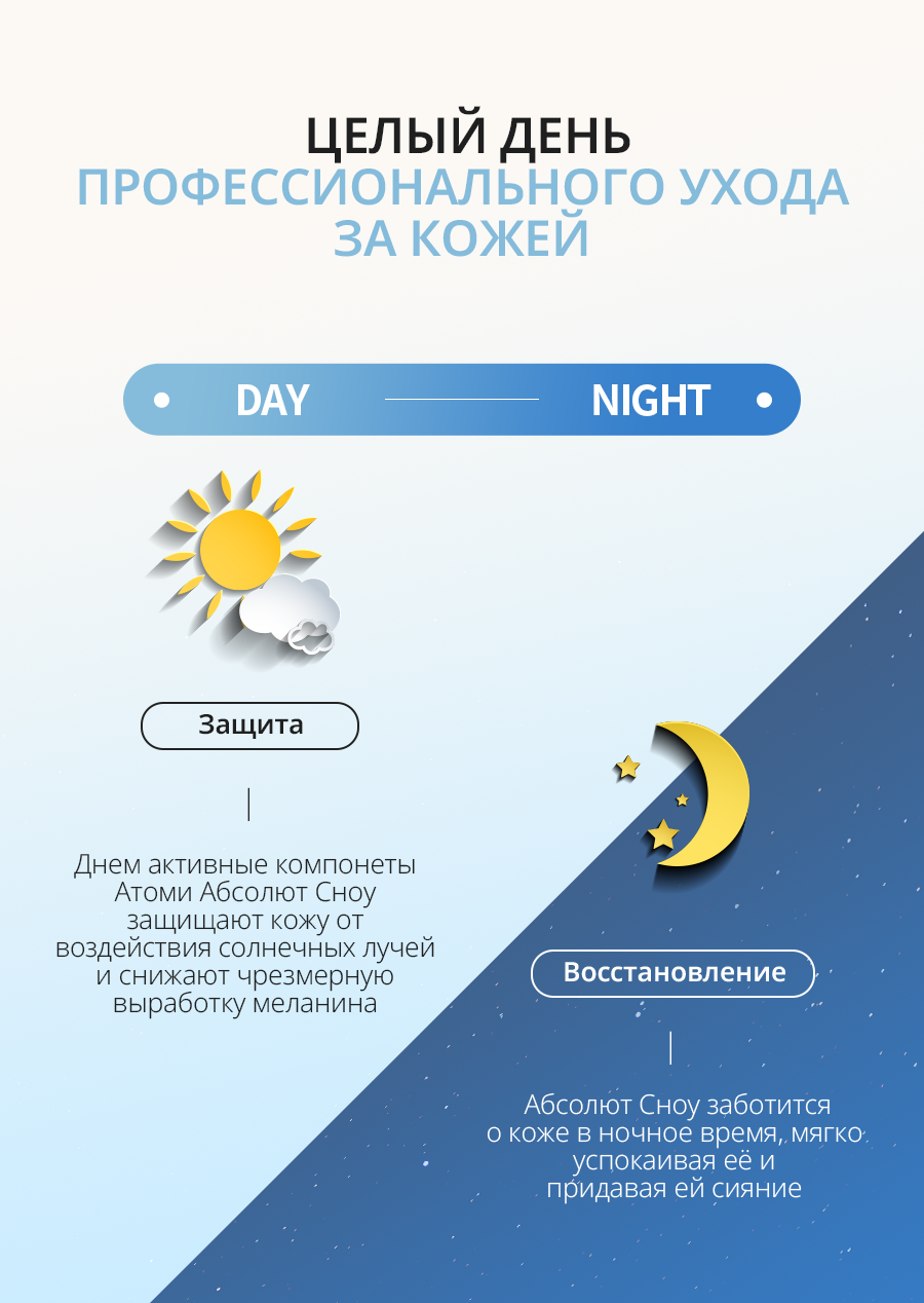 Атоми Сноу Корректор темных пятен - описание