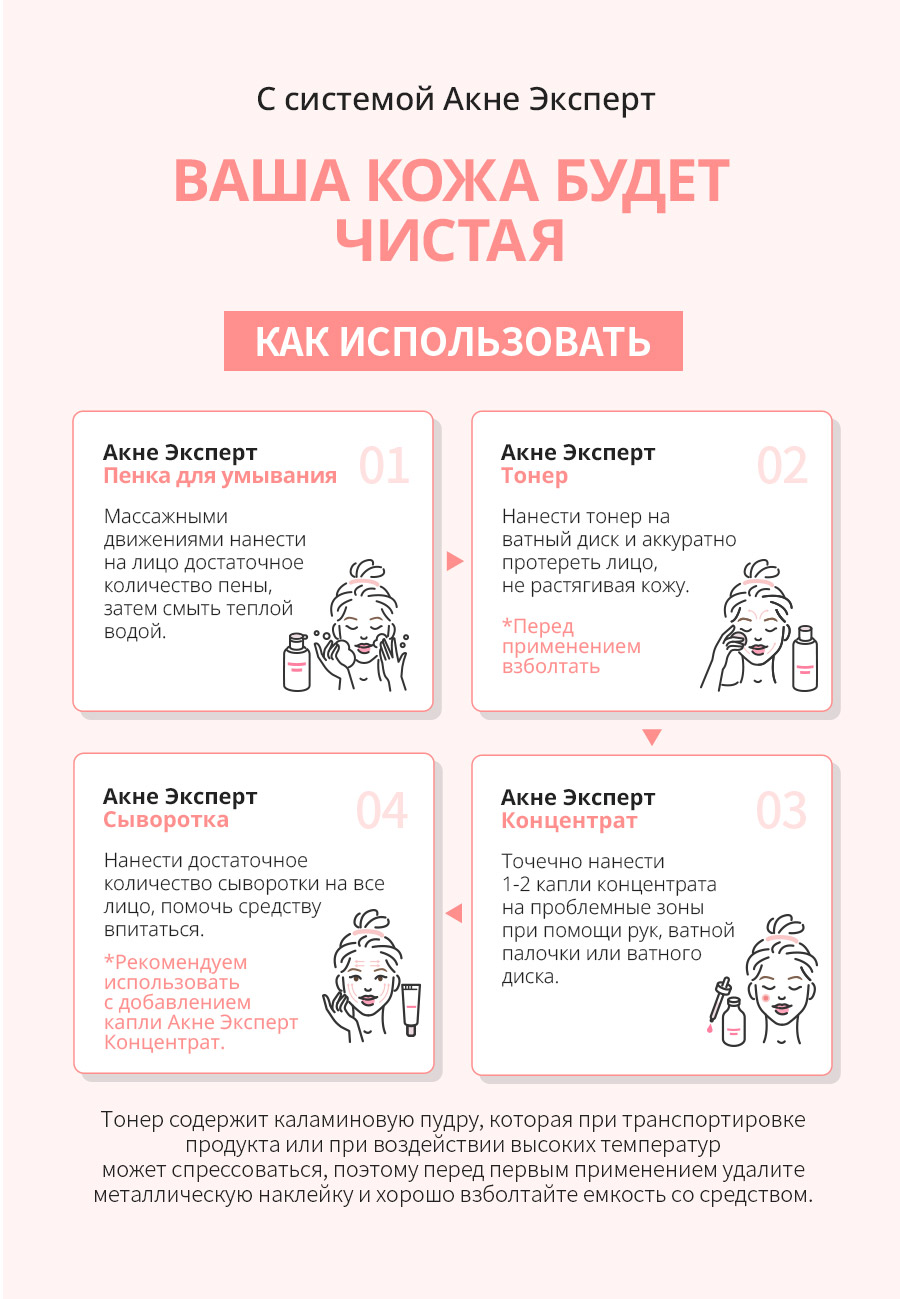 Атоми Акне Эксперт Концентрат - описание