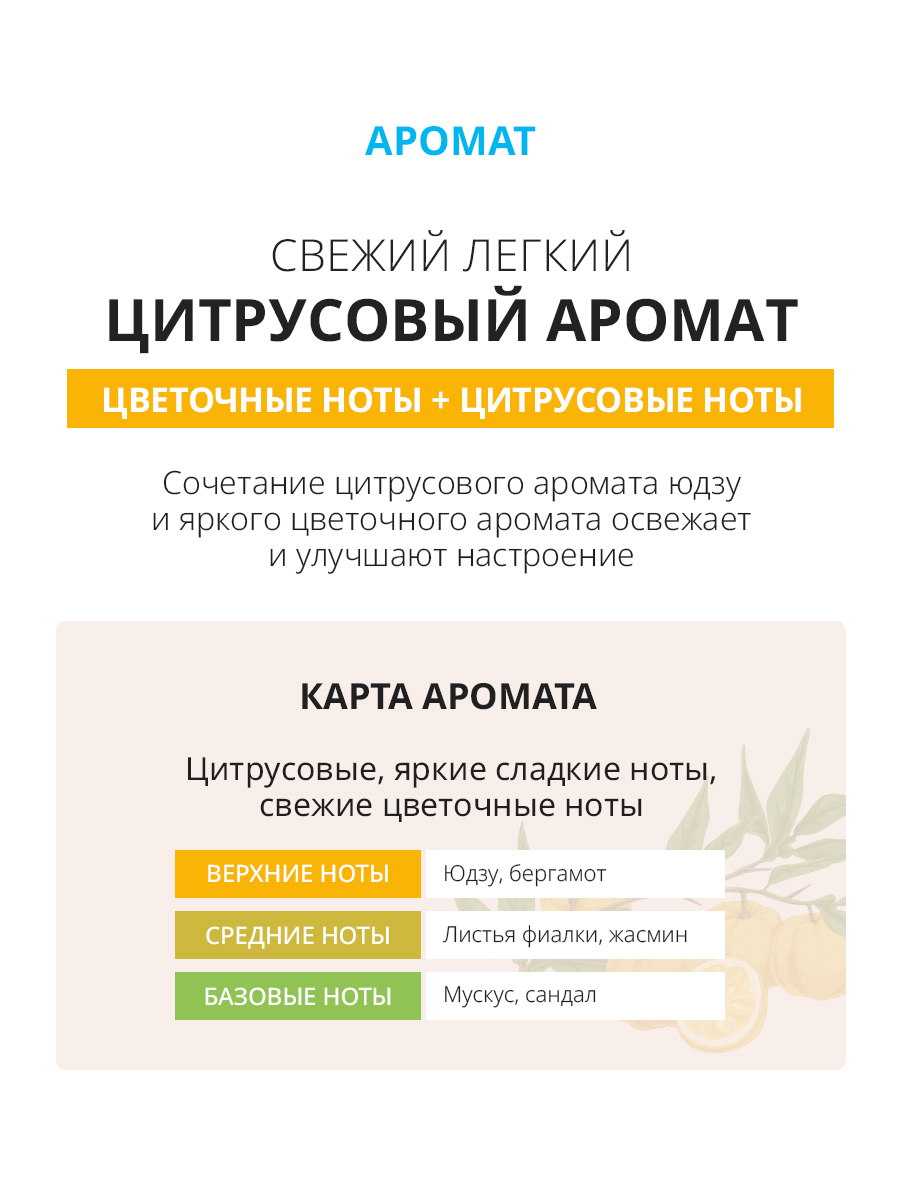 Атоми Фреш солнцезащитный лосьон - описание