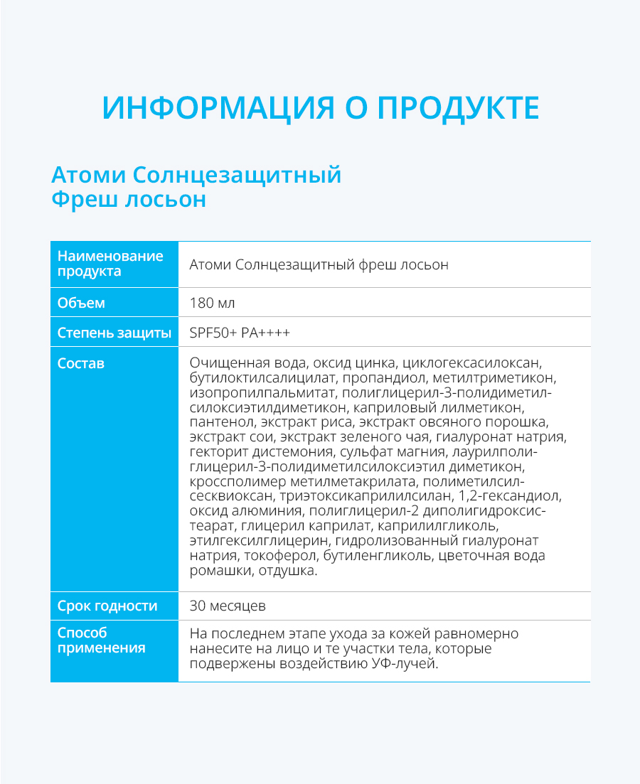 Атоми Фреш солнцезащитный лосьон - описание