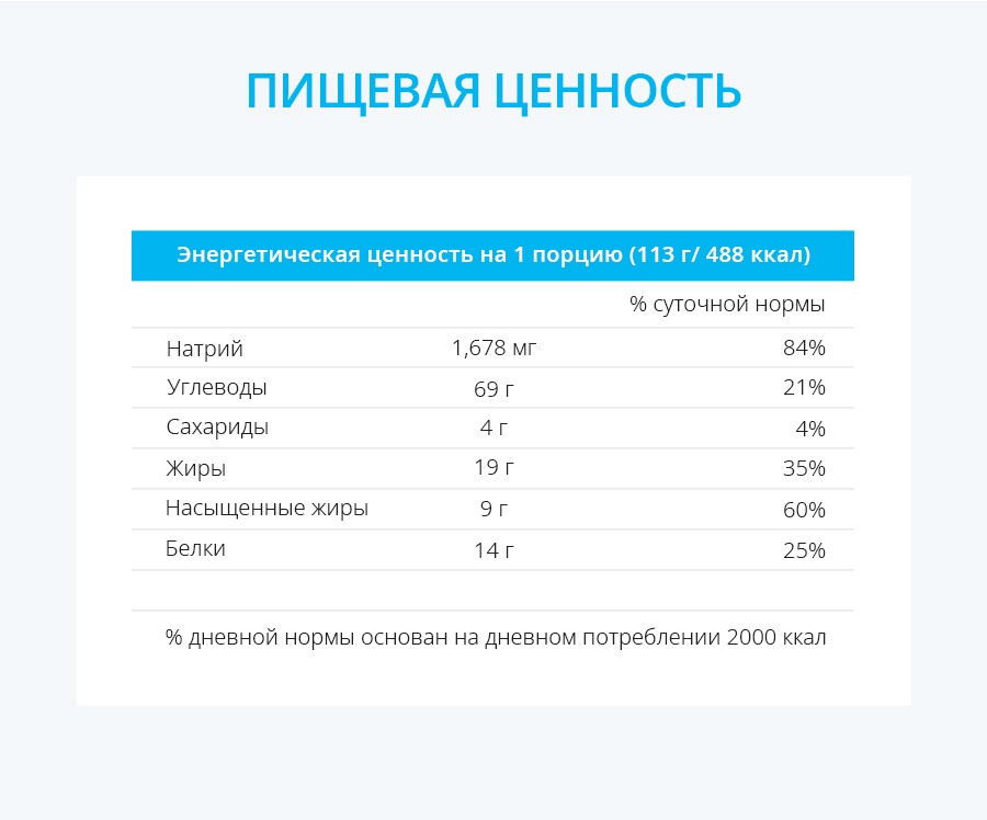 Атоми Картофельная лапша (рамен) (неострый) 4шт. - описание