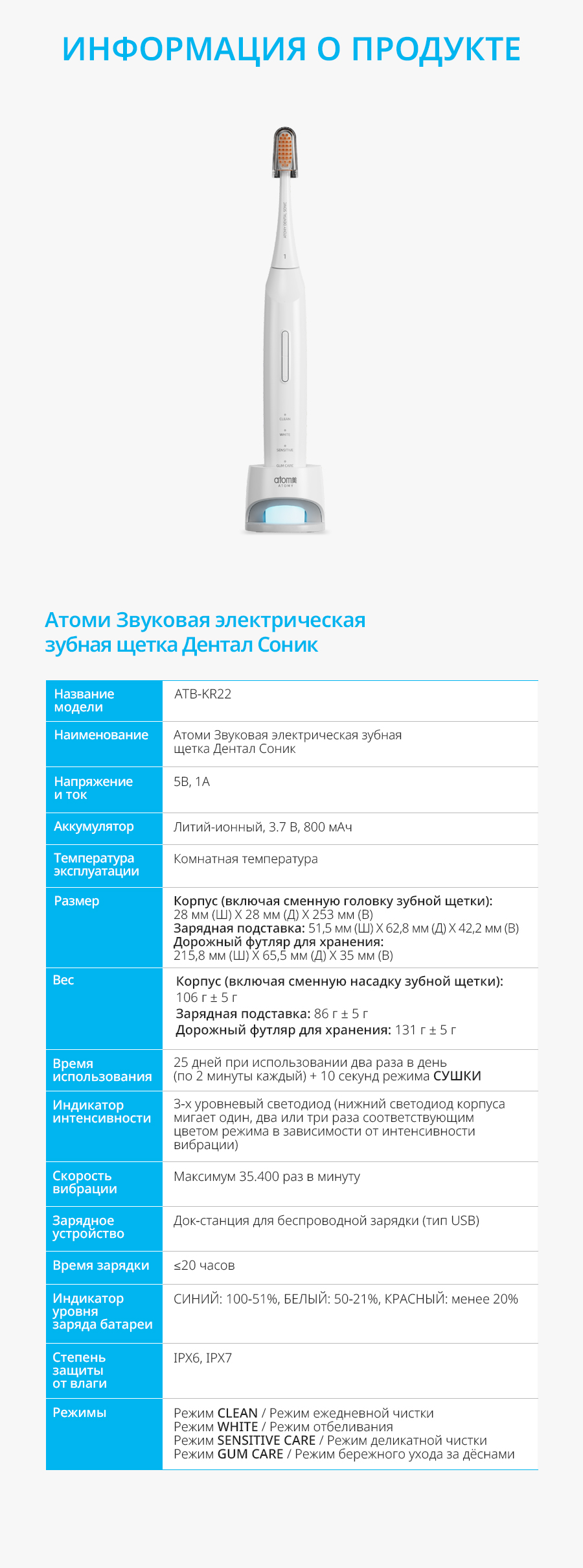 Атоми Щетка Дентал Соник - описание