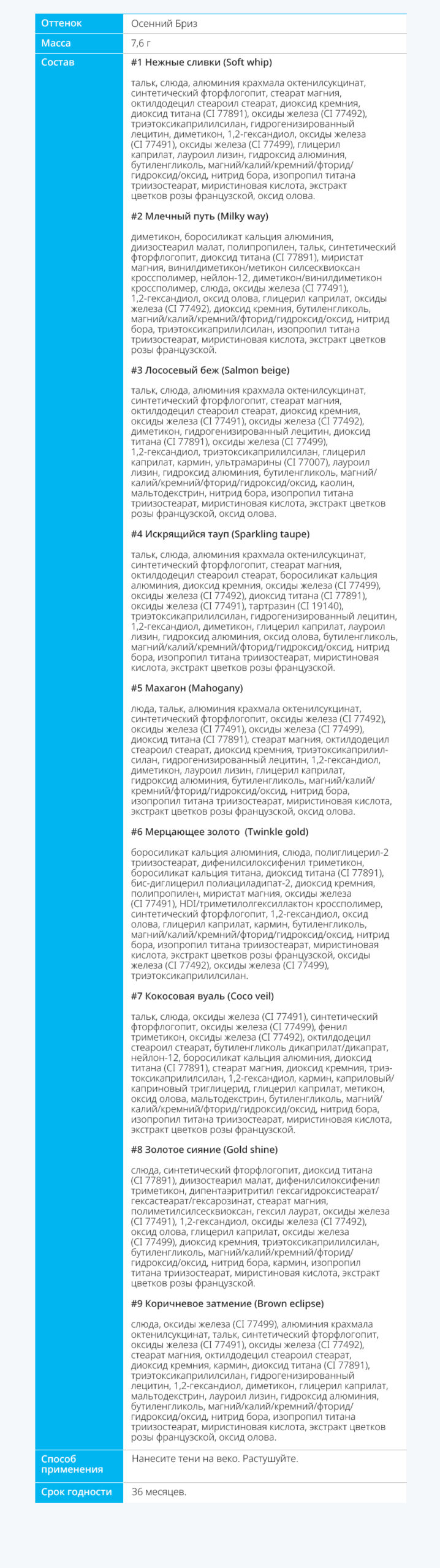 Аделика Mood-on Тени для век - описание