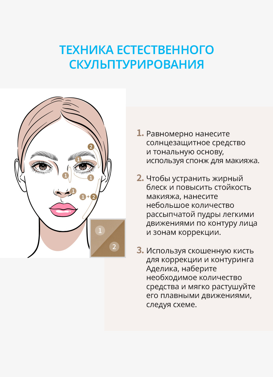 Аделика Mood-on Скульптор - описание