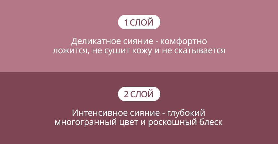 Аделика Mood-on Хайлайтер - описание