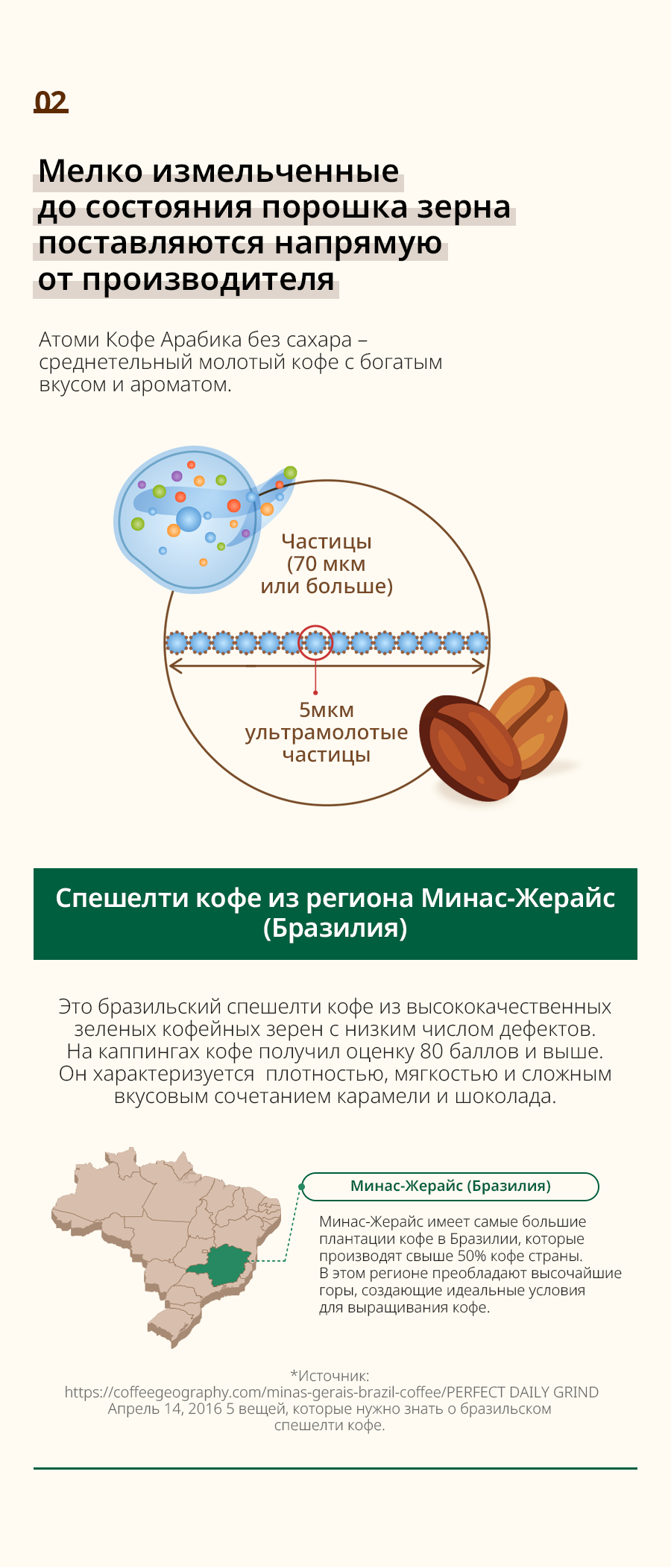 Атоми Кофе Арабика без сахара (с добавлением стевии) 50 шт - описание