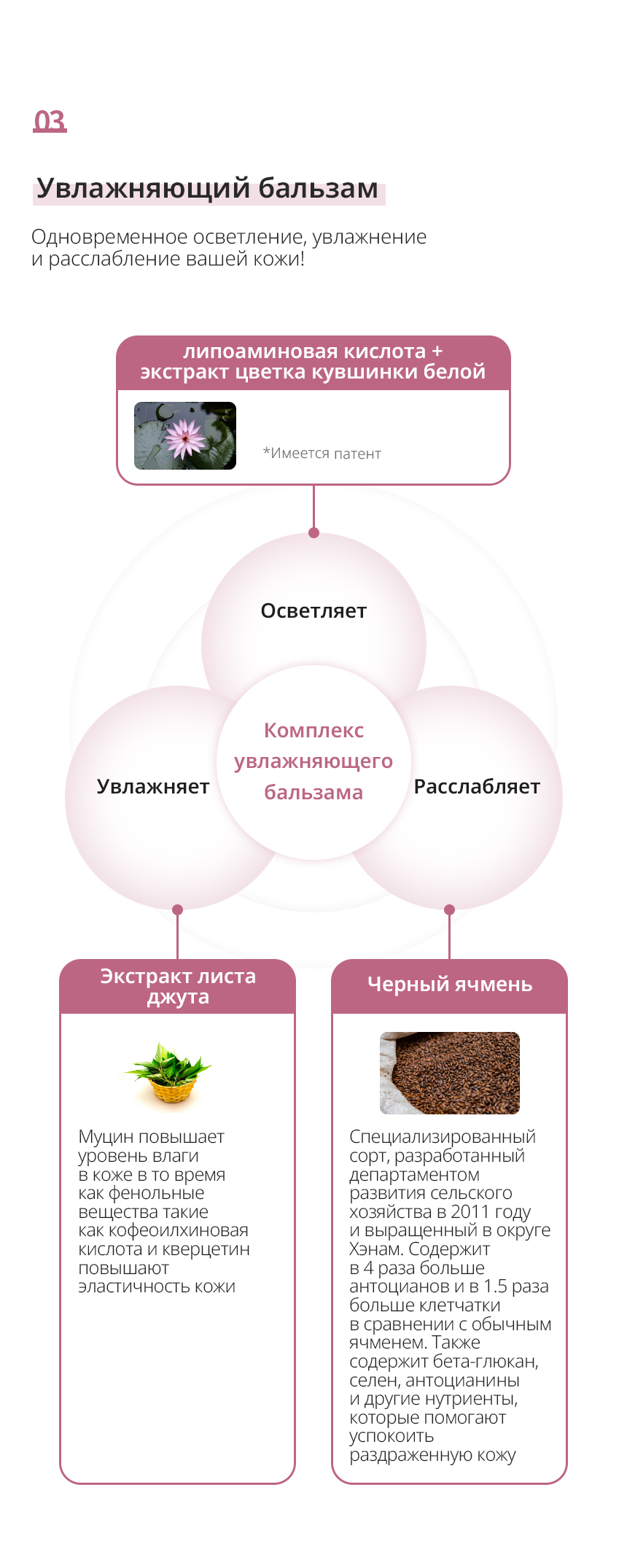 Атоми Бальзам для рук - описание