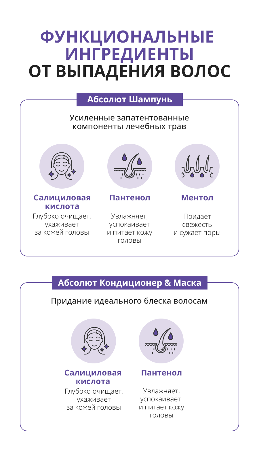 Атоми Абсолют Набор - описание