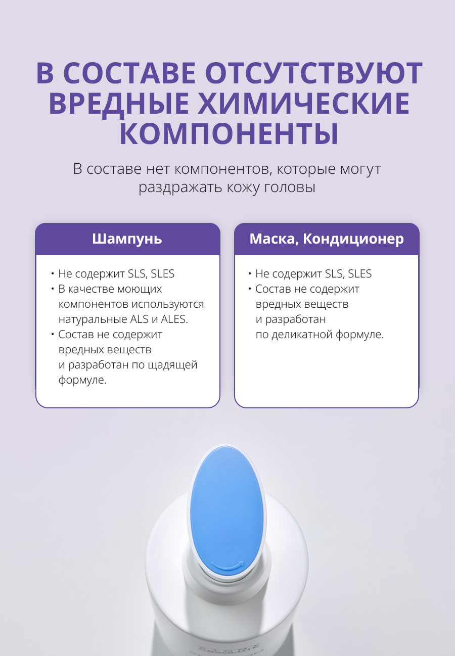 Атоми Абсолют Набор - описание