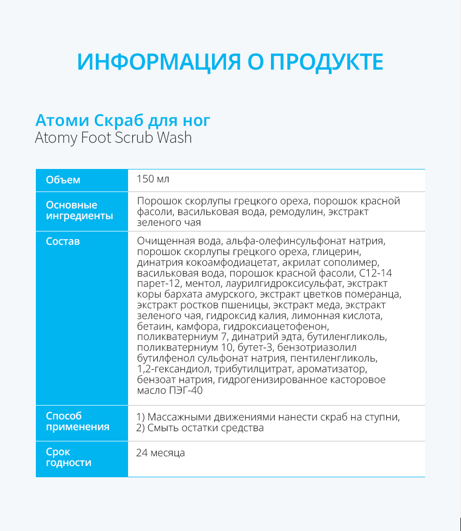 Атоми Скраб для ног - описание