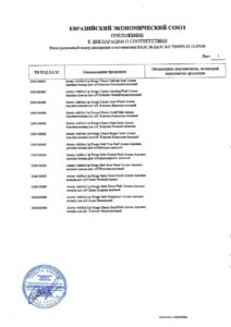 Аделика Помада для губ Классик — купить в Atomy